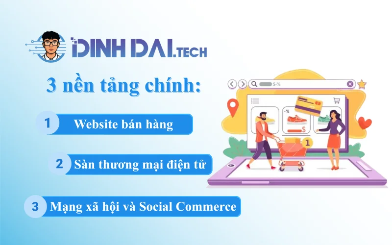 Ecommerce Performance Marketing