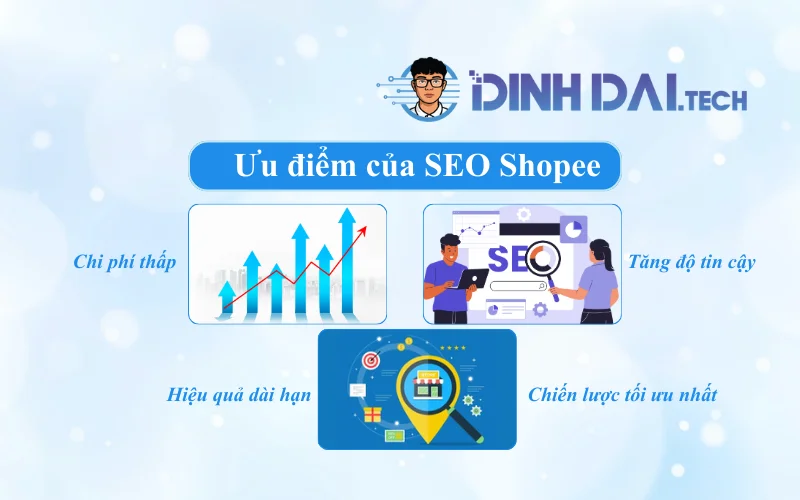 Ưu điểm của SEO Shopee