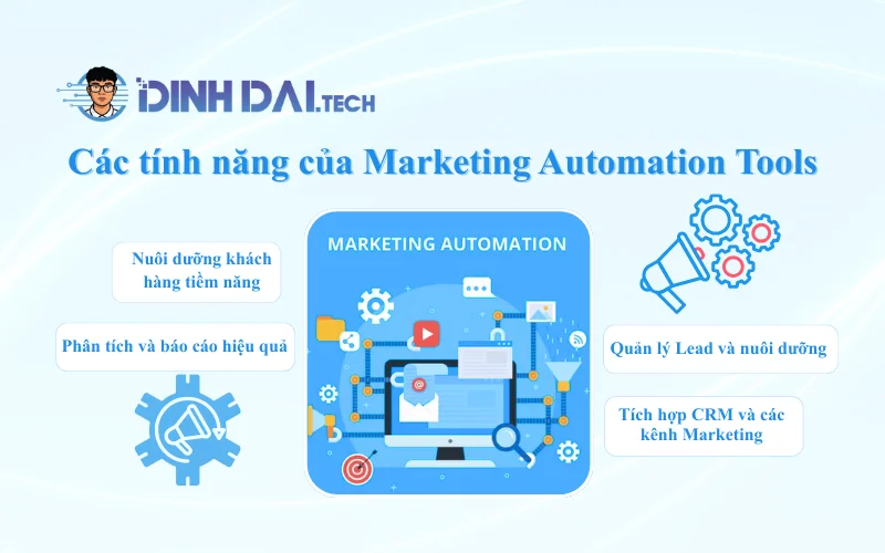 Các tính năng của Marketing Automation Tools