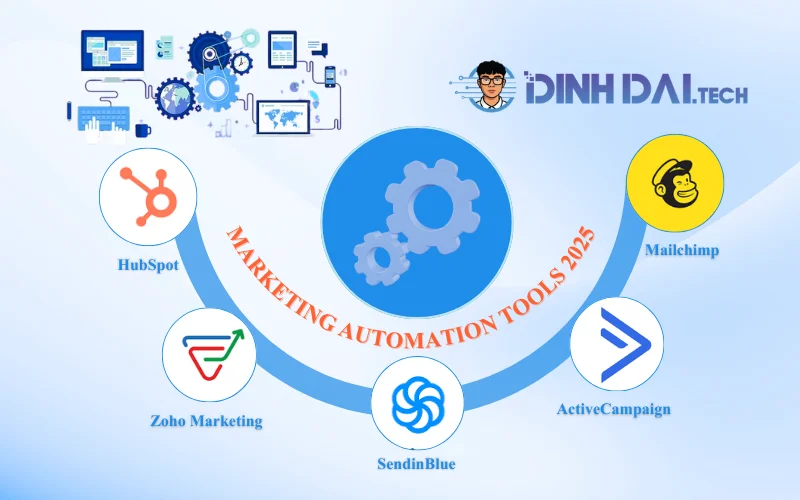 Top 5 phần mềm Marketing Automation Tools 2026