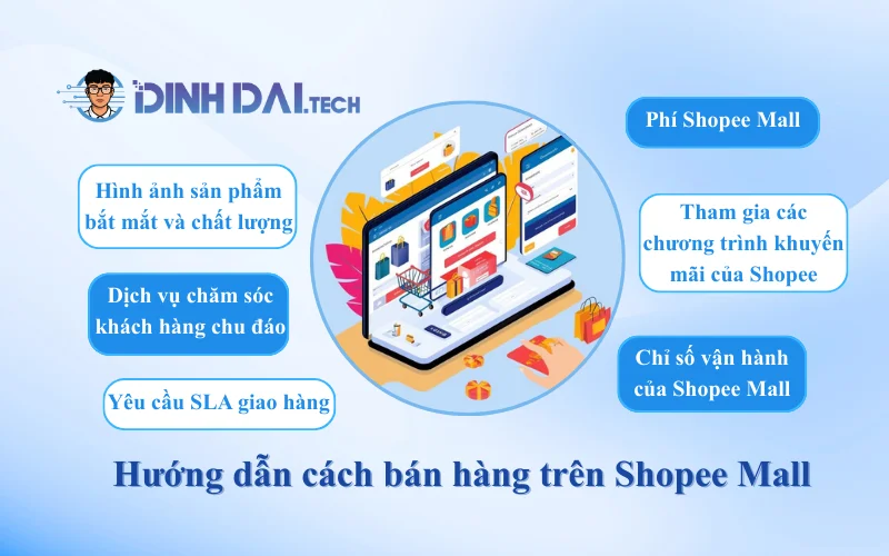 Hướng dẫn cách bán hàng trên Shopee Mall 