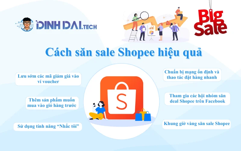 Cách săn sale Shopee hiệu quả