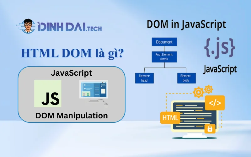 HTML DOM là gì