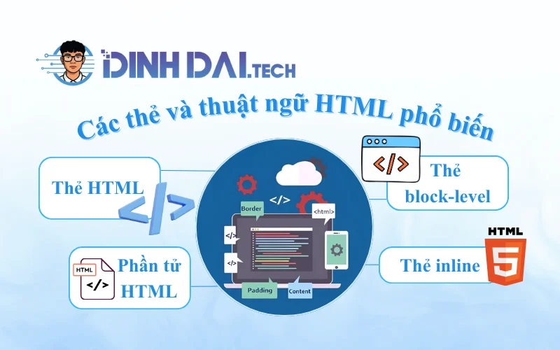Các thẻ và thuật ngữ HTML phổ biến