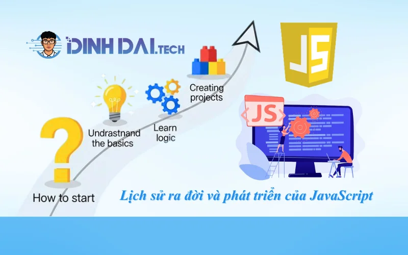 Lịch sử ra đời và phát triển của JavaScript