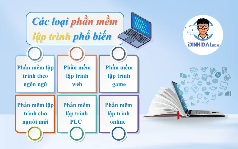 Các loại phần mềm lập trình phổ biến hiện nay 