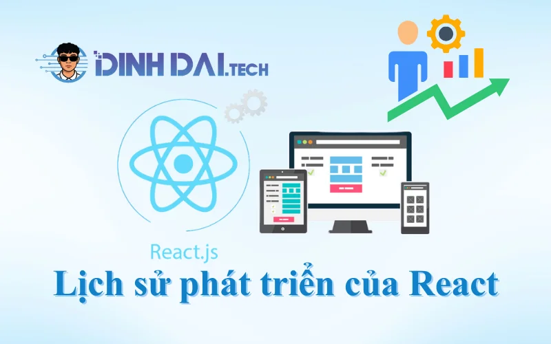Lịch sử phát triển của React