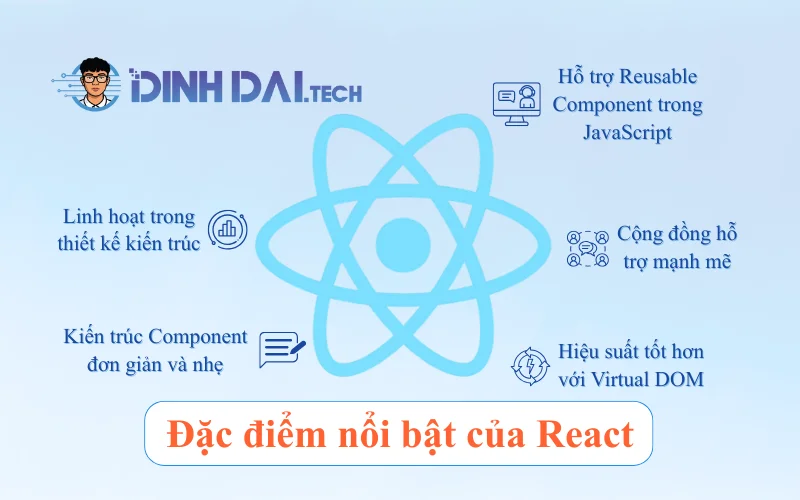 Đặc điểm nổi bật của React