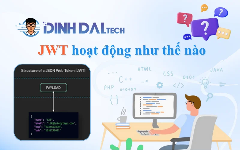 JWT hoạt động như thế nào