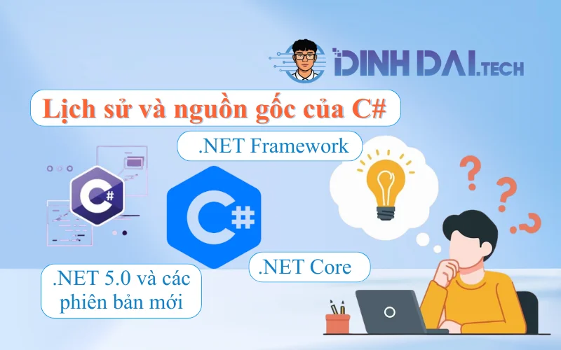 Lịch sử và nguồn gốc của C#