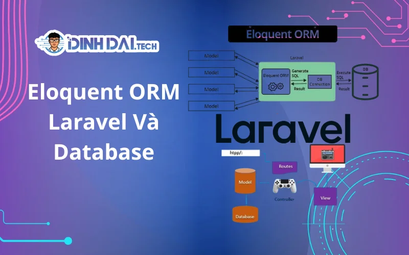 Eloquent ORM Laravel Và Database