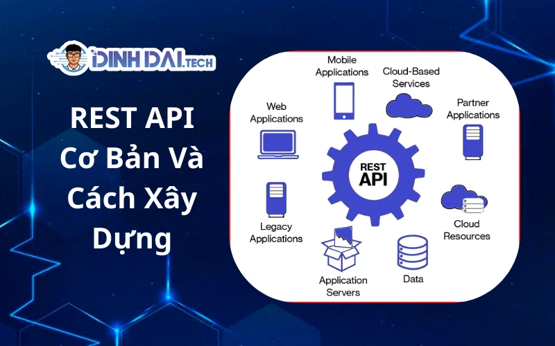 REST API Cơ Bản Và Cách Xây Dựng