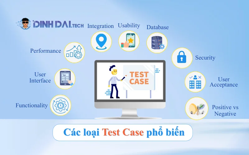 Các loại Test Case phổ biến