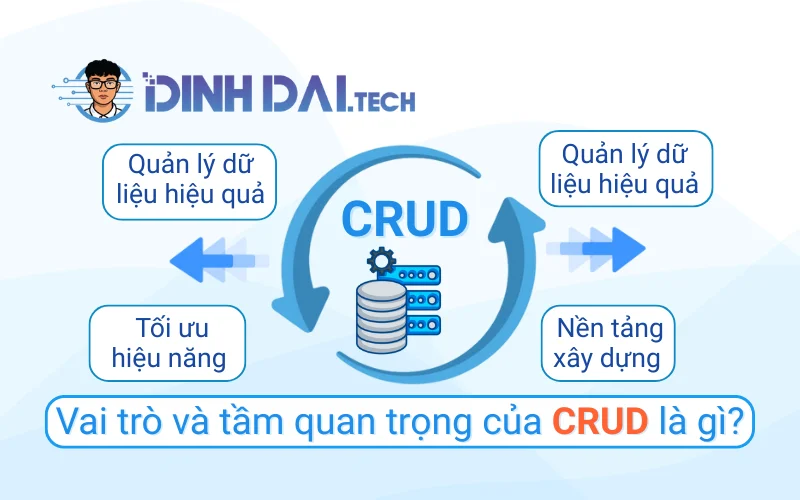 Vai trò và tầm quan trọng của CRUD là gì