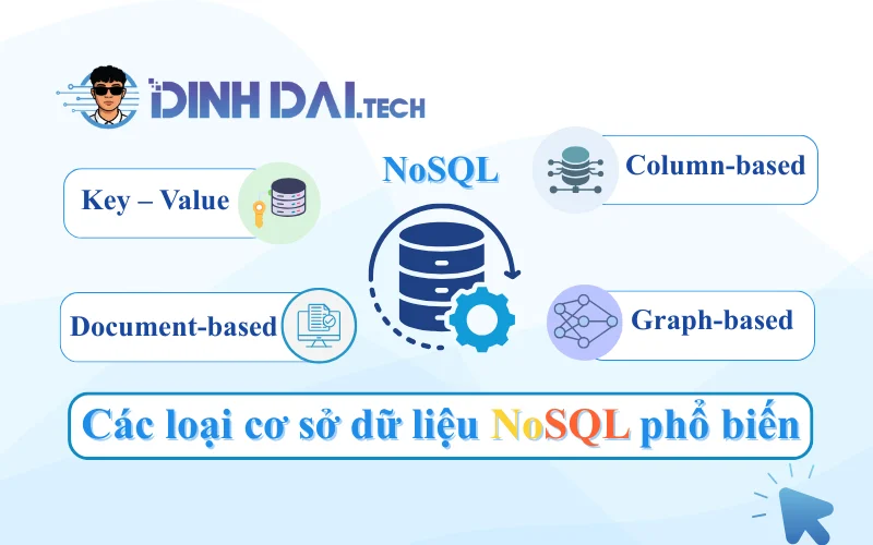 Các loại cơ sở dữ liệu NoSQL phổ biến