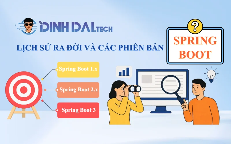 Lịch sử ra đời và các phiên bản Spring Boot