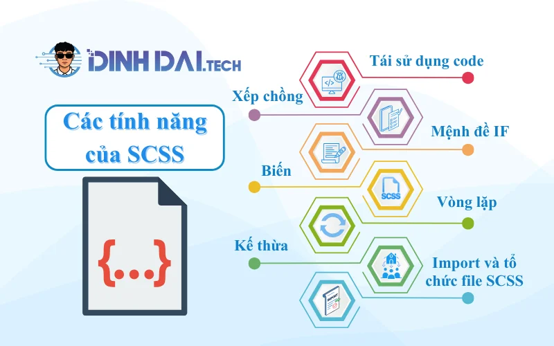 Các tính năng cơ bản và quan trọng của SCSS