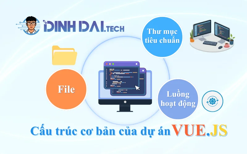 Cấu trúc cơ bản của dự án VueJS