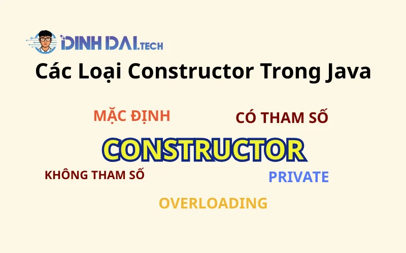 Các Loại Constructor Trong Java