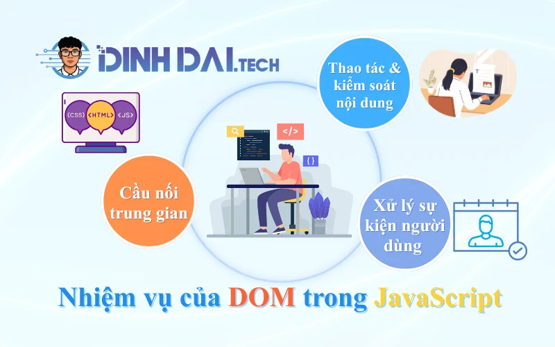 Nhiệm vụ của DOM trong JavaScript