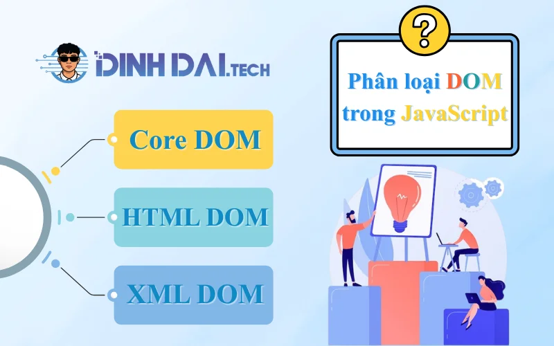 Phân loại DOM trong JavaScript