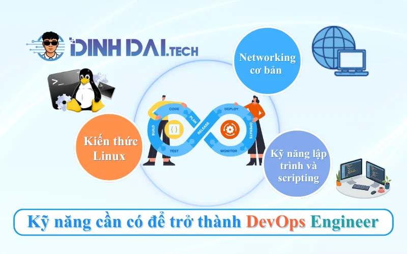 Kỹ năng cần có để trở thành DevOps Engineer