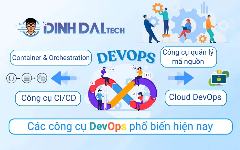 Các công cụ DevOps phổ biến hiện nay