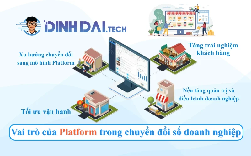 Vai trò của Platform trong chuyển đổi số doanh nghiệp