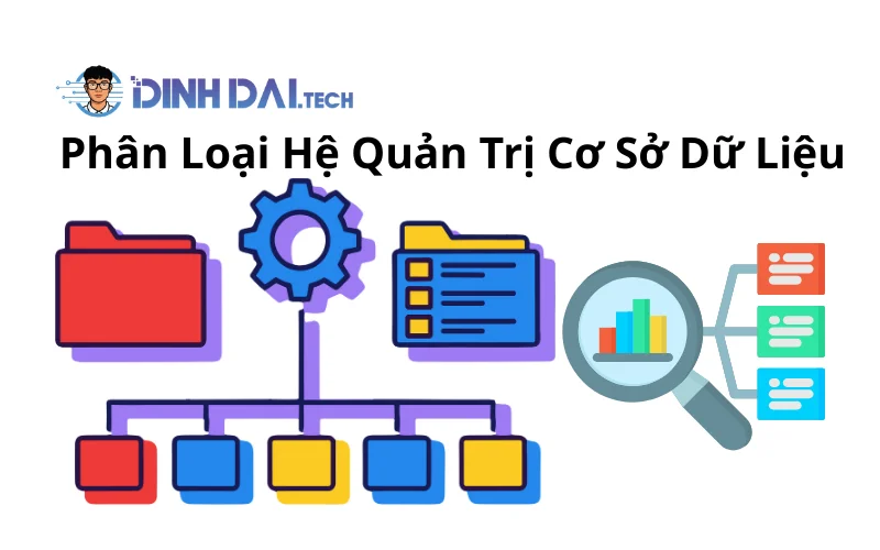 Phân Loại Hệ Quản Trị Cơ Sở Dữ Liệu