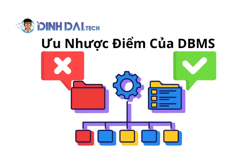 Ưu Nhược Điểm Của DBMS