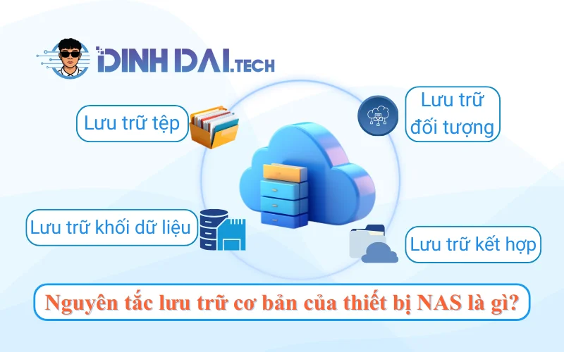 Nguyên tắc lưu trữ cơ bản của thiết bị NAS là gì