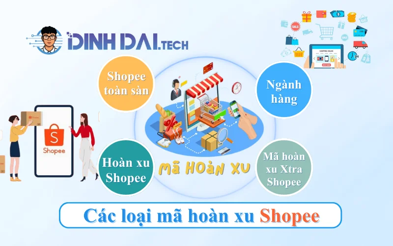 Các loại mã hoàn xu Shopee
