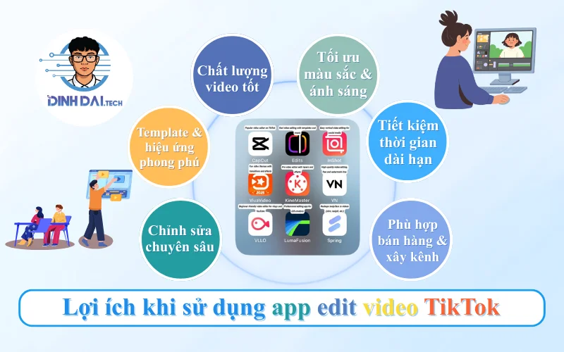 Tại sao nên sử dụng app edit video TikTok