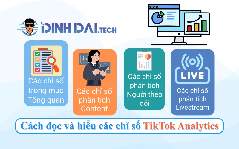 Cách đọc và hiểu các chỉ số quan trọng trong TikTok Analytics