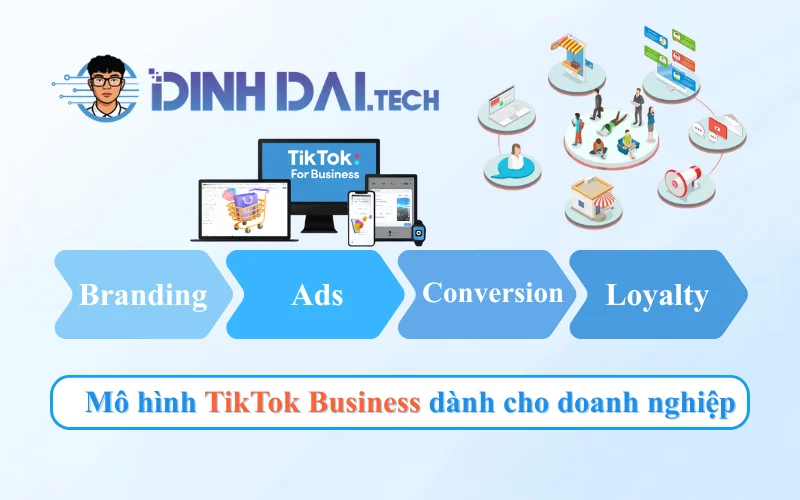 Mô hình TikTok Business dành cho doanh nghiệp