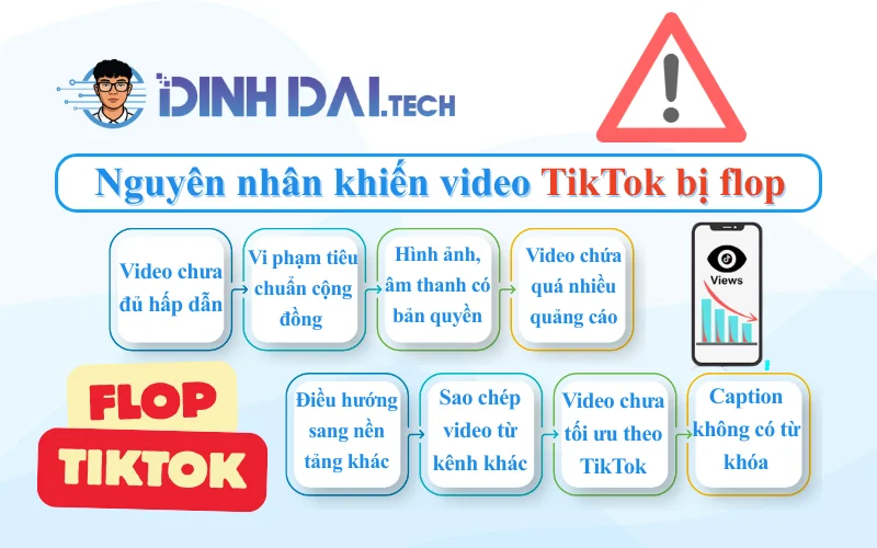 Nguyên nhân khiến video bị flop trên TikTok