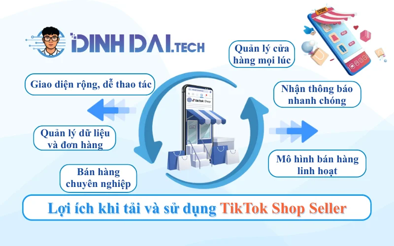 Lợi ích khi tải TikTok Shop Seller và sử dụng