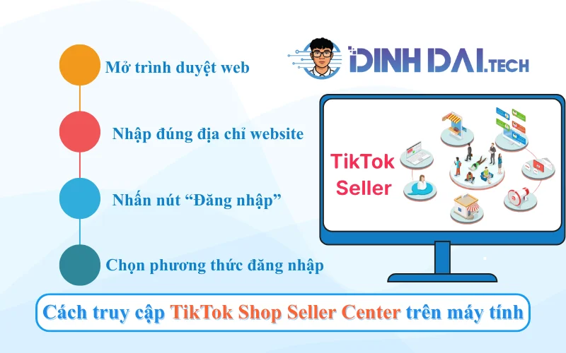 Cách truy cập TikTok Shop Seller Center trên máy tính