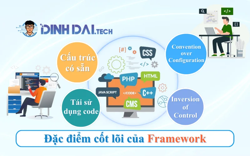 Đặc điểm cốt lõi của Framework