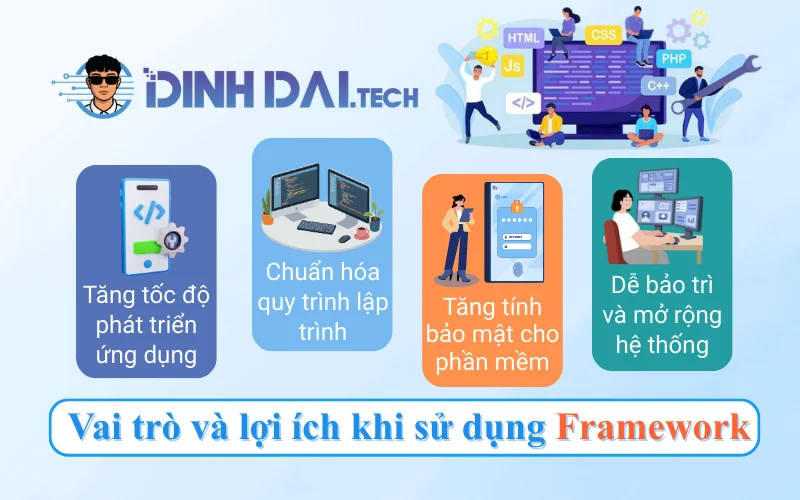 Vai trò và lợi ích khi sử dụng Framework