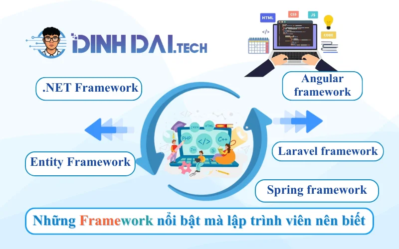 Những Framework nổi bật mà lập trình viên nên biết