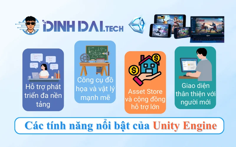 Các tính năng nổi bật của Unity Engine