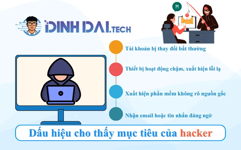 Dấu hiệu cho thấy bạn có thể đang là mục tiêu của hacker