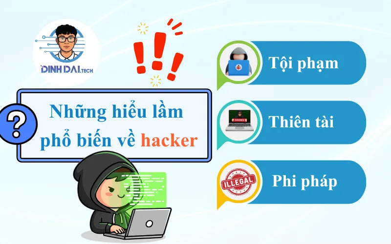 Những hiểu lầm phổ biến về hacker