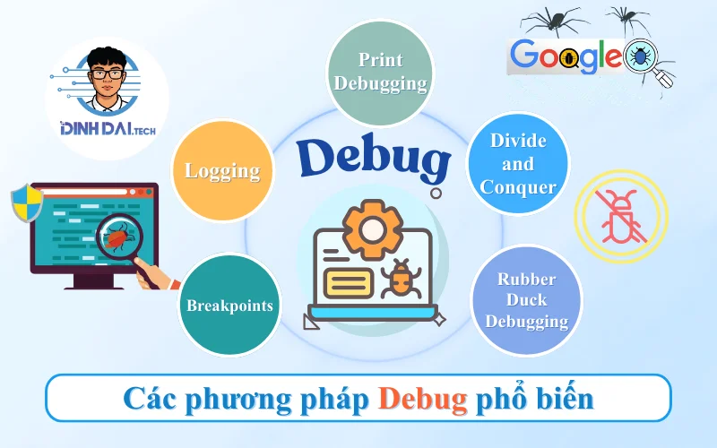 Các phương pháp Debug phổ biến