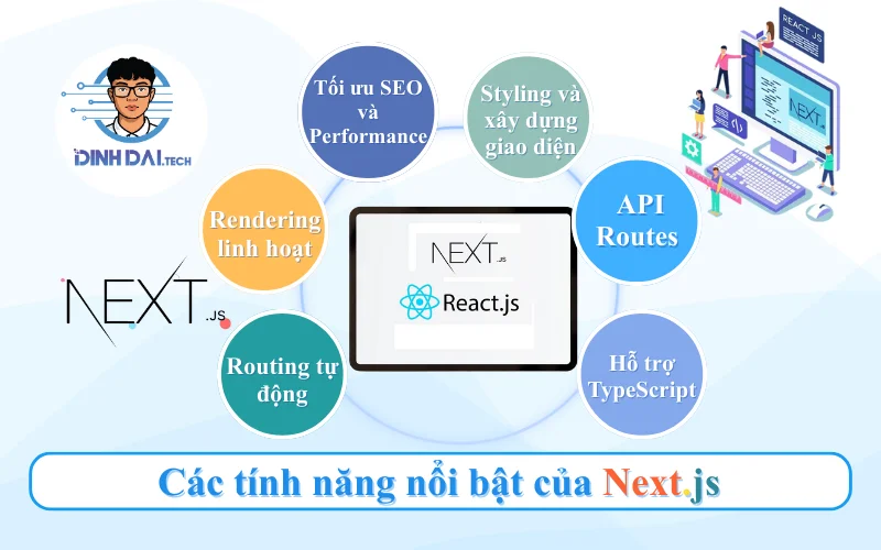 Các tính năng nổi bật của Next
