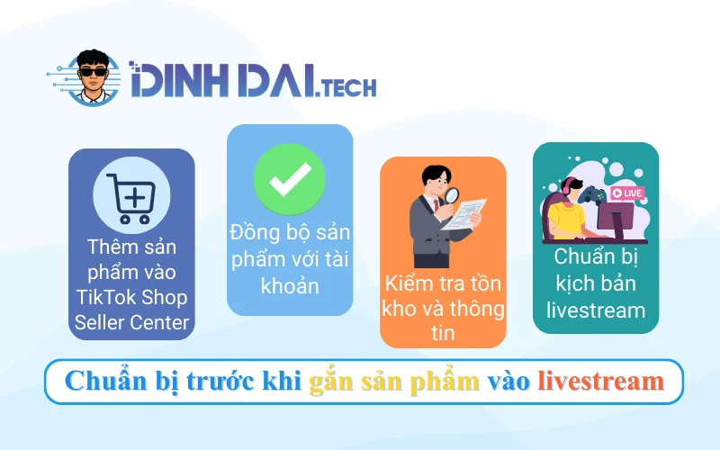 Chuẩn bị trước khi gắn sản phẩm vào livestream trên TikTok Shop
