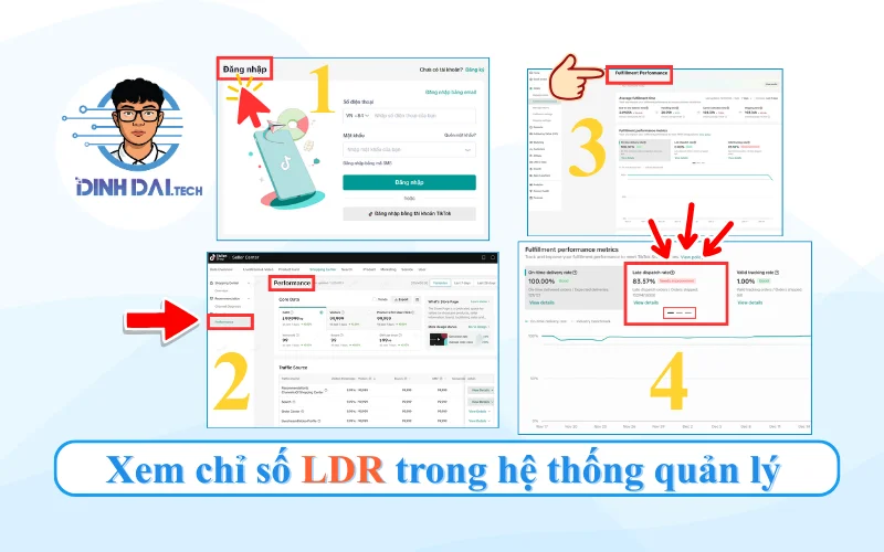 Các bước xem chỉ số LDR trong hệ thống quản lý shop