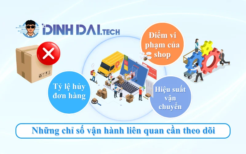 Những chỉ số vận hành liên quan cần theo dõi