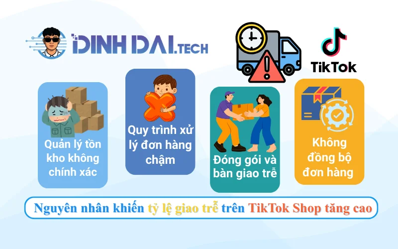 Nguyên nhân khiến tỷ lệ giao trễ trên TikTok Shop tăng cao